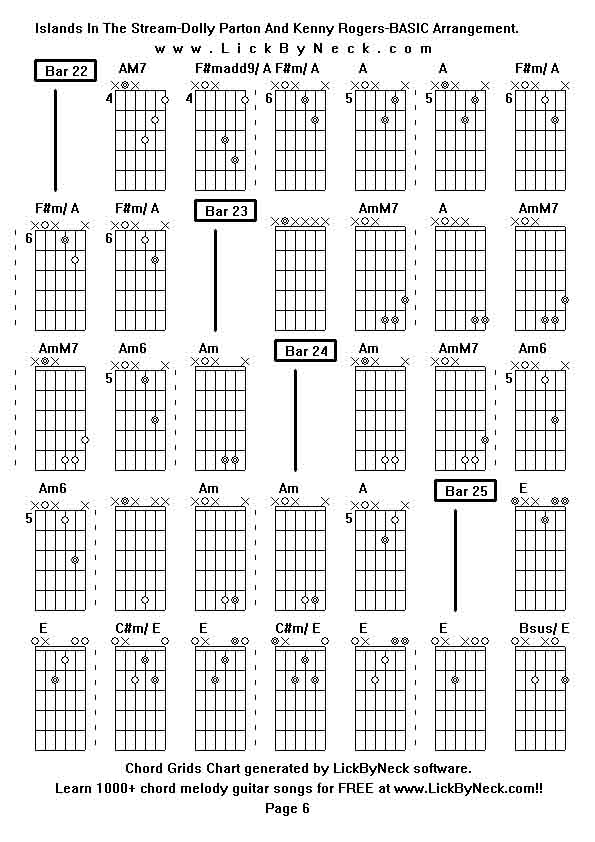 Chord Grids Chart of chord melody fingerstyle guitar song-Islands In The Stream-Dolly Parton And Kenny Rogers-BASIC Arrangement,generated by LickByNeck software.